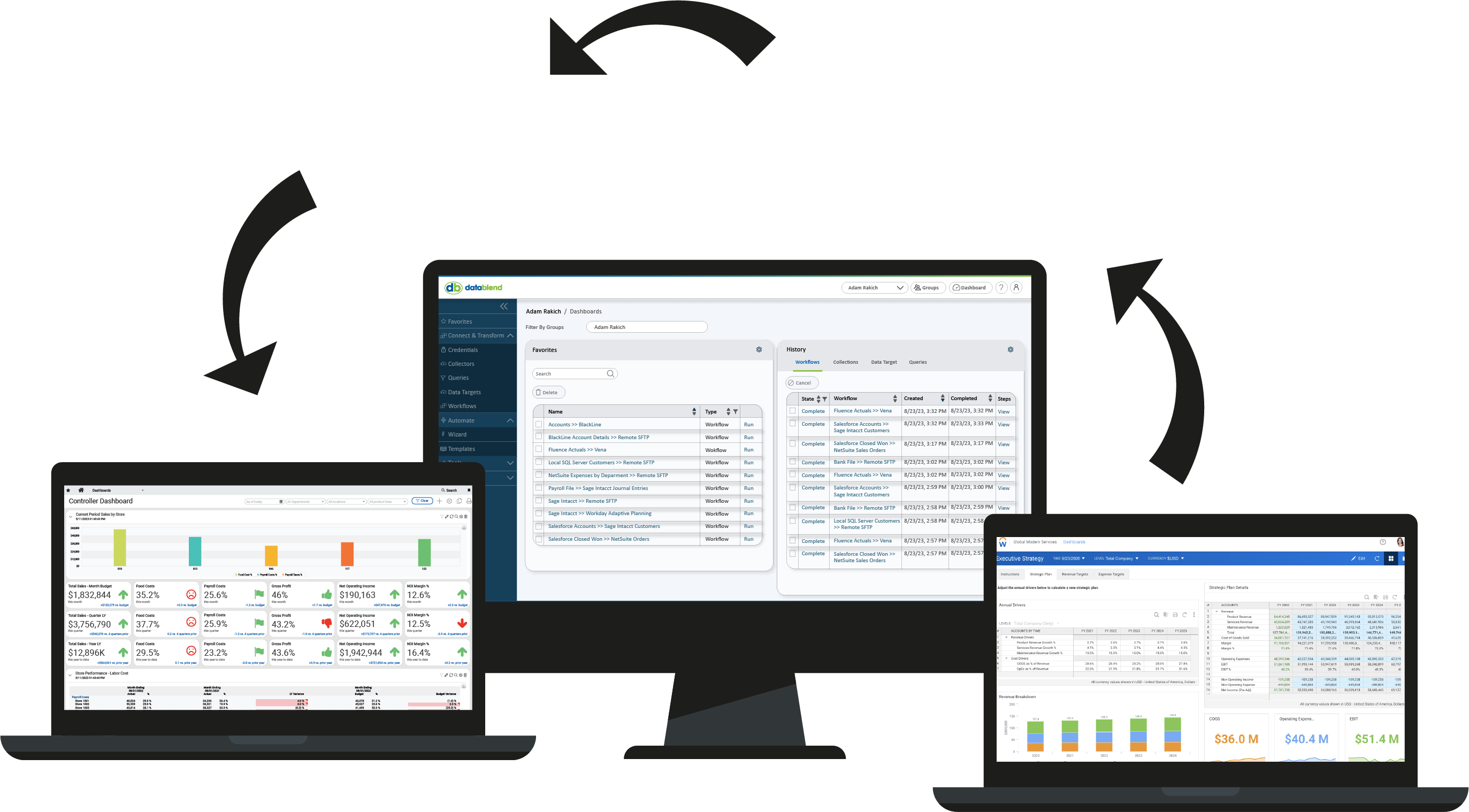 Sage Intacct Connection Datablend - Premium Light Art Gallery - High Resolution